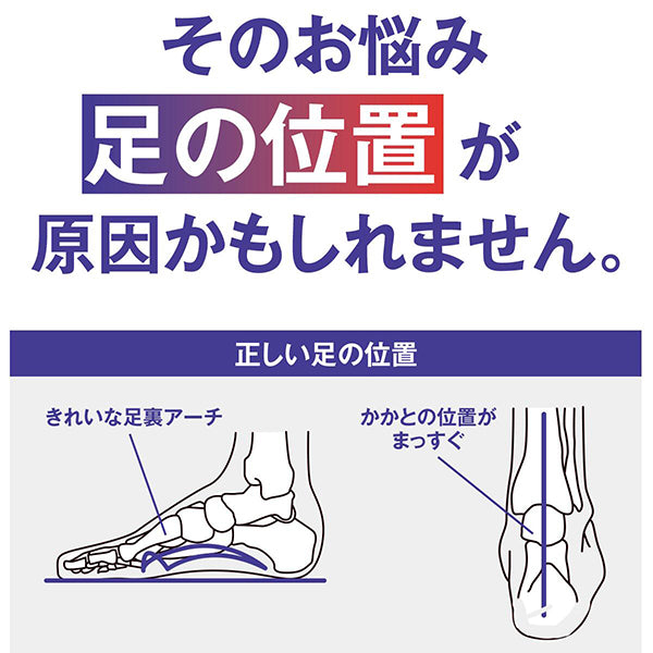 足裏アーチサポーター【整体師監修】 サポーター 足首用 姿勢改善 筋トレ 足裏アーチ 健康サポート 足首固定