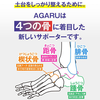 足裏アーチサポーター【整体師監修】 サポーター 足首用 姿勢改善 筋トレ 足裏アーチ 健康サポート 足首固定