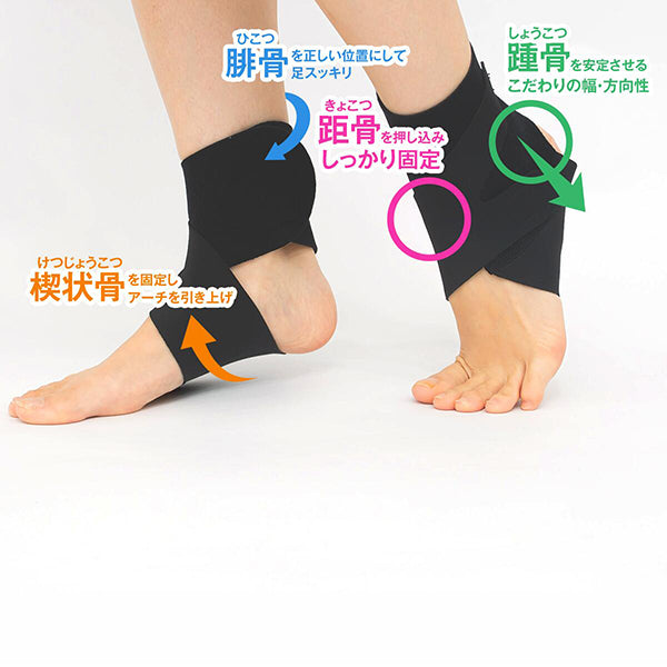 足裏アーチサポーター【整体師監修】 サポーター 足首用 姿勢改善 筋トレ 足裏アーチ 健康サポート 足首固定