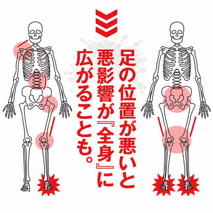 AGARU 足首・足裏アーチサポーター【特許取得・整体師監修】左右セット S/M/L/LL