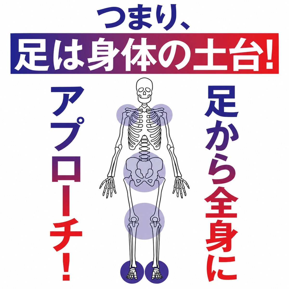 AGARU 足首・足裏アーチサポーター【特許取得・整体師監修】左右セット S/M/L/LL