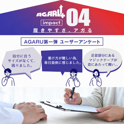 AGARU 足首・足裏アーチサポーター【特許取得・整体師監修】左右セット S/M/L/LL