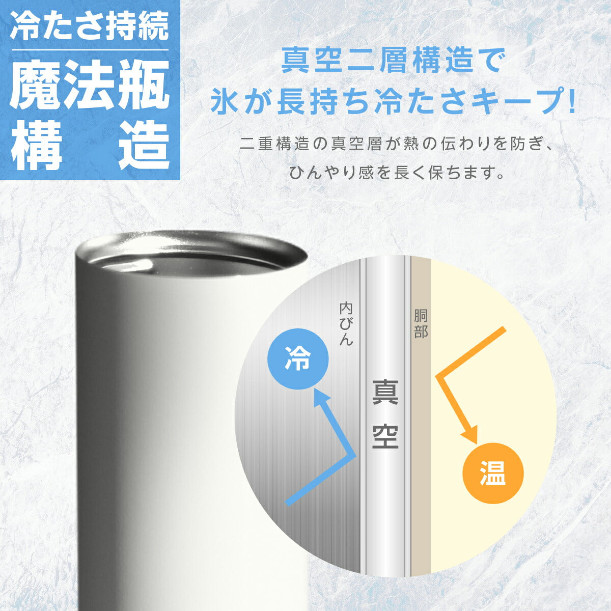 氷嚢 氷のう 携帯氷のう 53×53×170 水筒 湯たんぽ 3WAY ボトル 魔法瓶 暑さ対策 熱中症対策 おしゃれ ミニボトル クールダウン 保冷 スポーツ アウトドア ゴルフ フェス 夏 冬 繰り返し使える ホワイト ピンクグレー 12585
