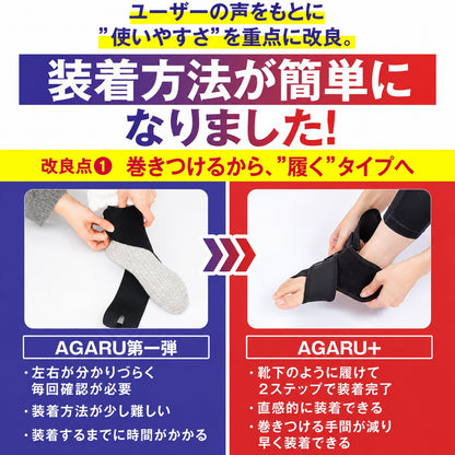 AGARU 足首・足裏アーチサポーター【特許取得・整体師監修】左右セット S/M/L/LL