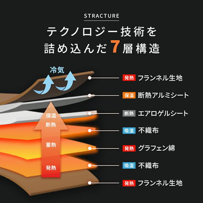 【一部予約】 毛布 エアロゲル毛布 シングル ダブル 140×200 180×200 エアロゲル あったか 洗える フランネル マイクロファイバー 抗菌 蓄熱綿 吸湿発熱綿 宇宙服素材 冬 秋 真冬 寒がりさんに グレー ブラウン 13561 毛布ならCOYOLI