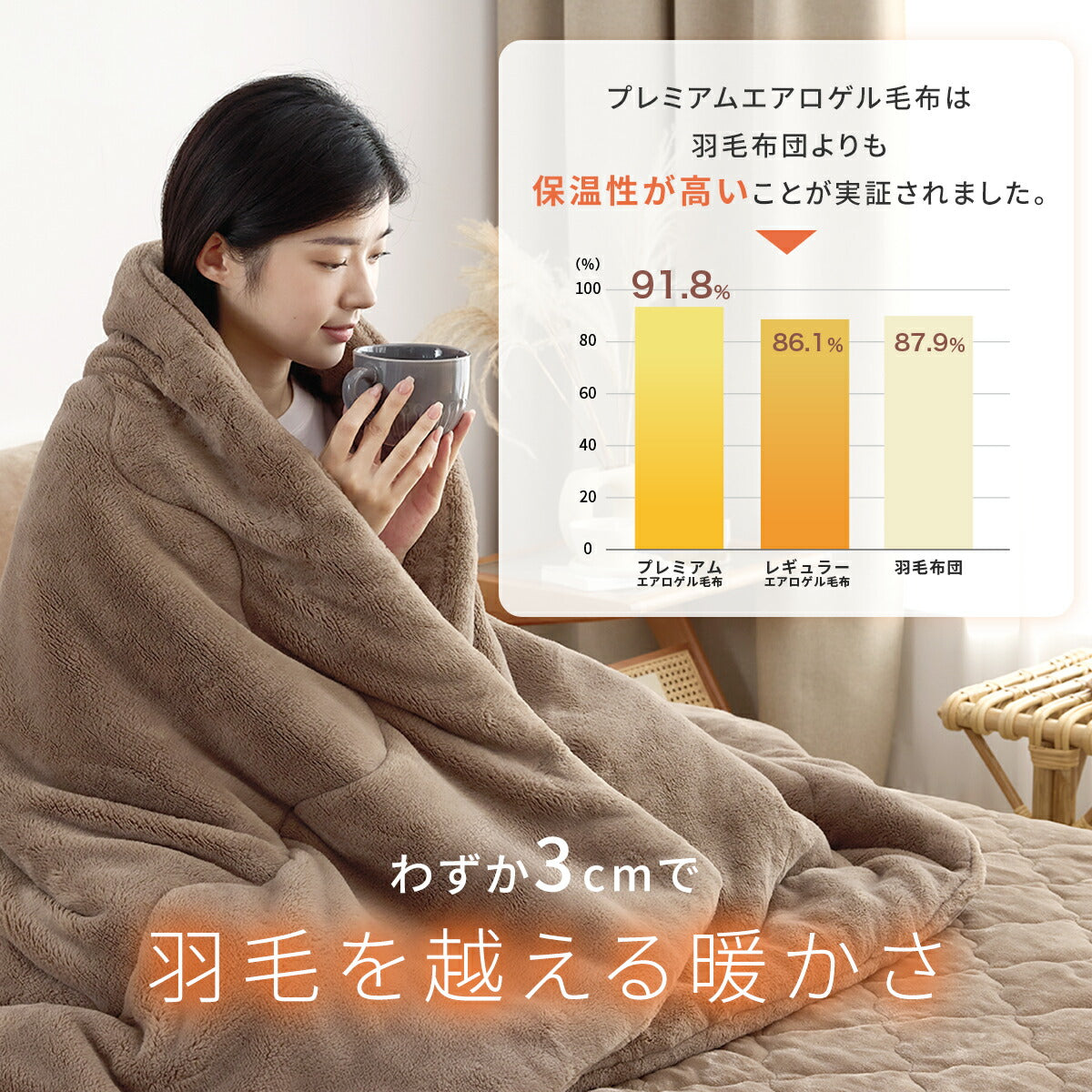 【一部予約】 毛布 エアロゲル毛布 シングル ダブル 140×200 180×200 エアロゲル あったか 洗える フランネル マイクロファイバー 抗菌 蓄熱綿 吸湿発熱綿 宇宙服素材 冬 秋 真冬 寒がりさんに グレー ブラウン 13561 毛布ならCOYOLI