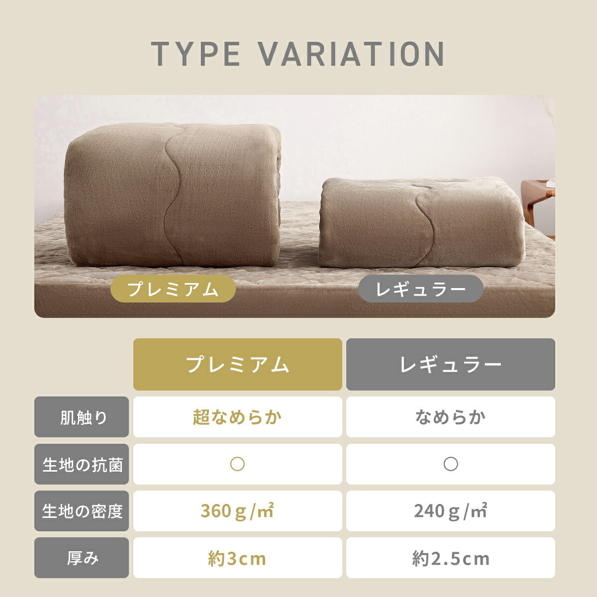 【一部予約】 毛布 エアロゲル毛布 シングル ダブル 140×200 180×200 エアロゲル あったか 洗える フランネル マイクロファイバー 抗菌 蓄熱綿 吸湿発熱綿 宇宙服素材 冬 秋 真冬 寒がりさんに グレー ブラウン 13561 毛布ならCOYOLI