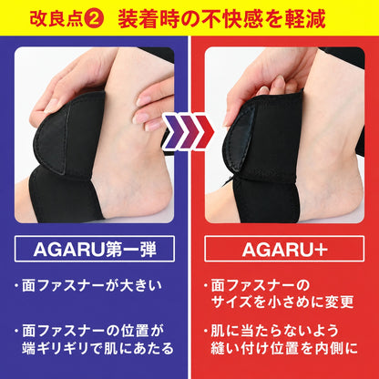 AGARU 足首・足裏アーチサポーター【特許取得・整体師監修】左右セット S/M/L/LL