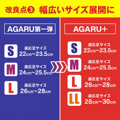 AGARU 足首・足裏アーチサポーター【特許取得・整体師監修】左右セット S/M/L/LL