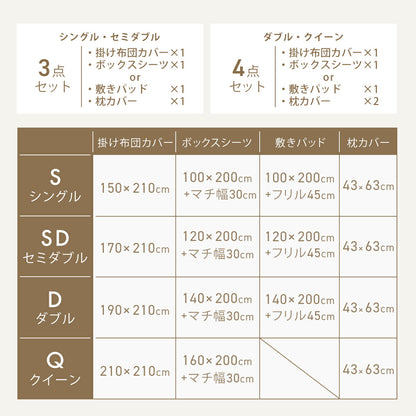 布団カバー 3点セット シングル セミダブル ダブル クイーン フリル付き ピーチスキン加工 抗菌加工 掛け布団カバー フリル敷きパッド ボックスシーツ boxシーツ 枕カバー ピンク ホワイト グレー ベージュ15535 布団カバーセットならCOYOLI
