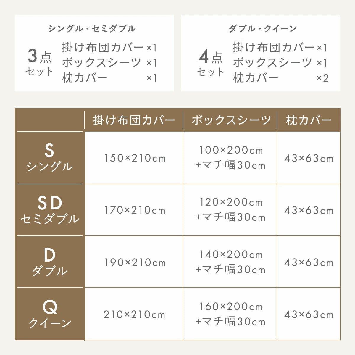 布団カバー セット 3点 4点 シングル セミダブル ダブル クイーン ピーチスキン加工 抗菌 全開ファスナー 8箇所スナップボタン ボックスシーツ 枕カバー 掛け布団カバー ホワイト チャコール ベージュ おしゃれ ストライプ 15539-st 新生活 春夏 布団カバーセットならCOYOLI
