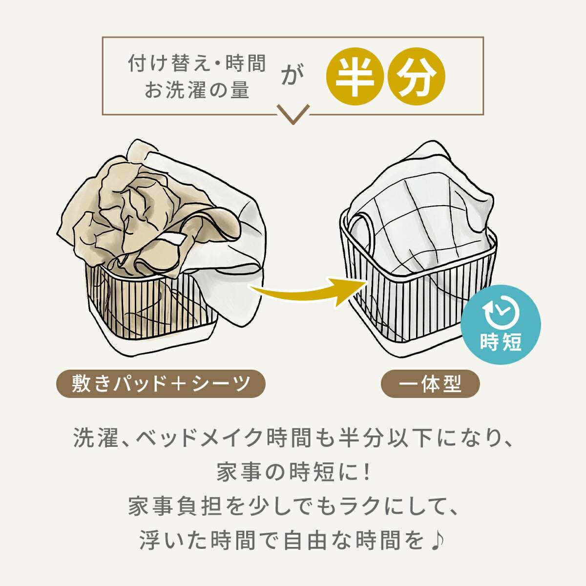 【数量限定枕カバープレゼント！】ボックスシーツ シングル パッド一体型ボックスシーツ セミシングル セミダブル ダブル クイーン ワイドキング ダークグレー ホワイト ベージュ グレー 新生活 春 ベッドカバー 時短 速乾 抗菌 ずれない 洗える タイパ オールシーズン 15545