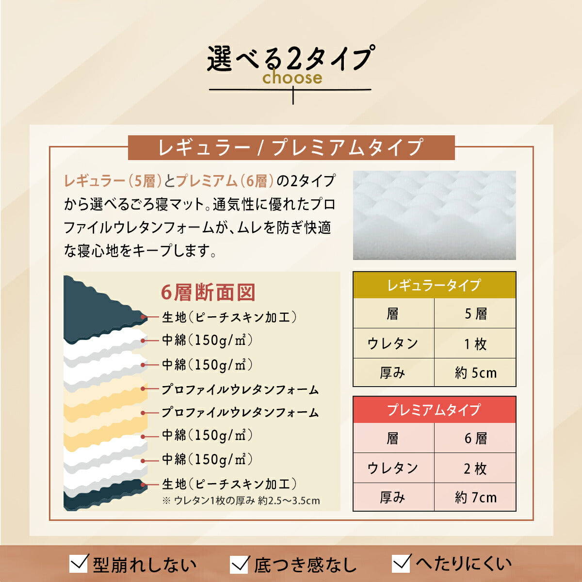 ≪楽天1位≫ ごろ寝マット 65×115cm 65×150cm 65×180cm ウレタン カバー付き 折りたたみ 持ち運び 大人 ベビー 赤ちゃん カバーつき 抗菌防臭 体圧分散 低反発 コンパクト お昼寝マット グレー ベージュ 15916 ごろ寝ならCOYOLI