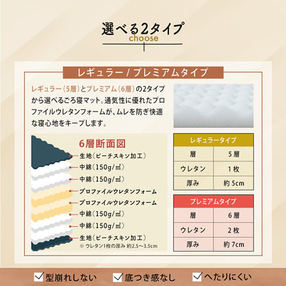 ≪楽天1位≫ ごろ寝マット 65×115cm 65×150cm 65×180cm ウレタン カバー付き 折りたたみ 持ち運び 大人 ベビー 赤ちゃん カバーつき 抗菌防臭 体圧分散 低反発 コンパクト お昼寝マット グレー ベージュ 15916 ごろ寝ならCOYOLI