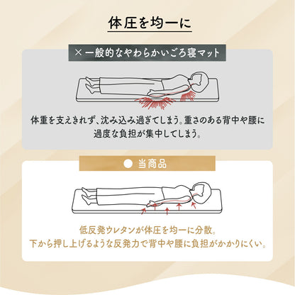 ≪楽天1位≫ ごろ寝マット 65×115cm 65×150cm 65×180cm ウレタン カバー付き 折りたたみ 持ち運び 大人 ベビー 赤ちゃん カバーつき 抗菌防臭 体圧分散 低反発 コンパクト お昼寝マット グレー ベージュ 15916 ごろ寝ならCOYOLI
