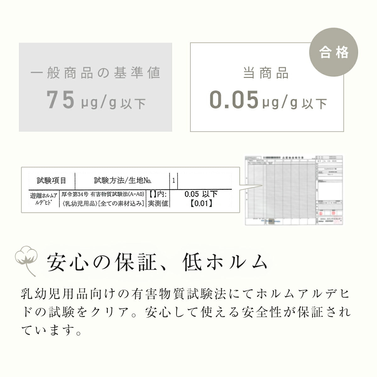 【2026年新作】 枕カバー 43×63cm 同色2枚入り 綿100% 綿 二重ガーゼ ガーゼ生地 全開ファスナー付き 低ホルムアルデヒド 春夏 秋冬 無地 北欧 ホワイト グリーン ベージュ グレー ターコイズ グレージュ 1000円 [M便 1/1] 22351 枕カバーならCOYOLI 新生活 春夏 新生活応援