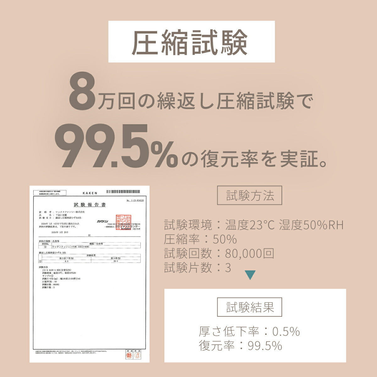 チェアパッド 40Rcm 40cm 円形 正方形 レザー調 防水加工 低反発ウレタンフォーム 拭ける おしゃれ オールシーズン 春 夏 秋 冬 グレー イエロー アイボリー ブラウン キャメル 34524 チェアパッドならCOYOLI