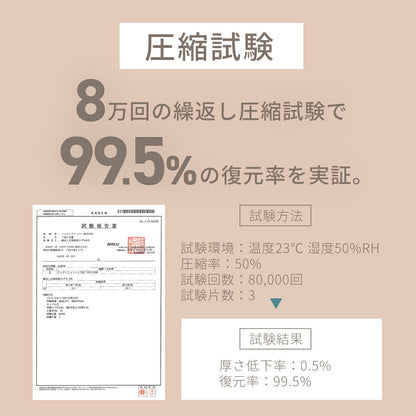 チェアパッド 40Rcm 40cm 円形 正方形 レザー調 防水加工 低反発ウレタンフォーム 拭ける おしゃれ オールシーズン 春 夏 秋 冬 グレー イエロー アイボリー ブラウン キャメル 34524 チェアパッドならCOYOLI