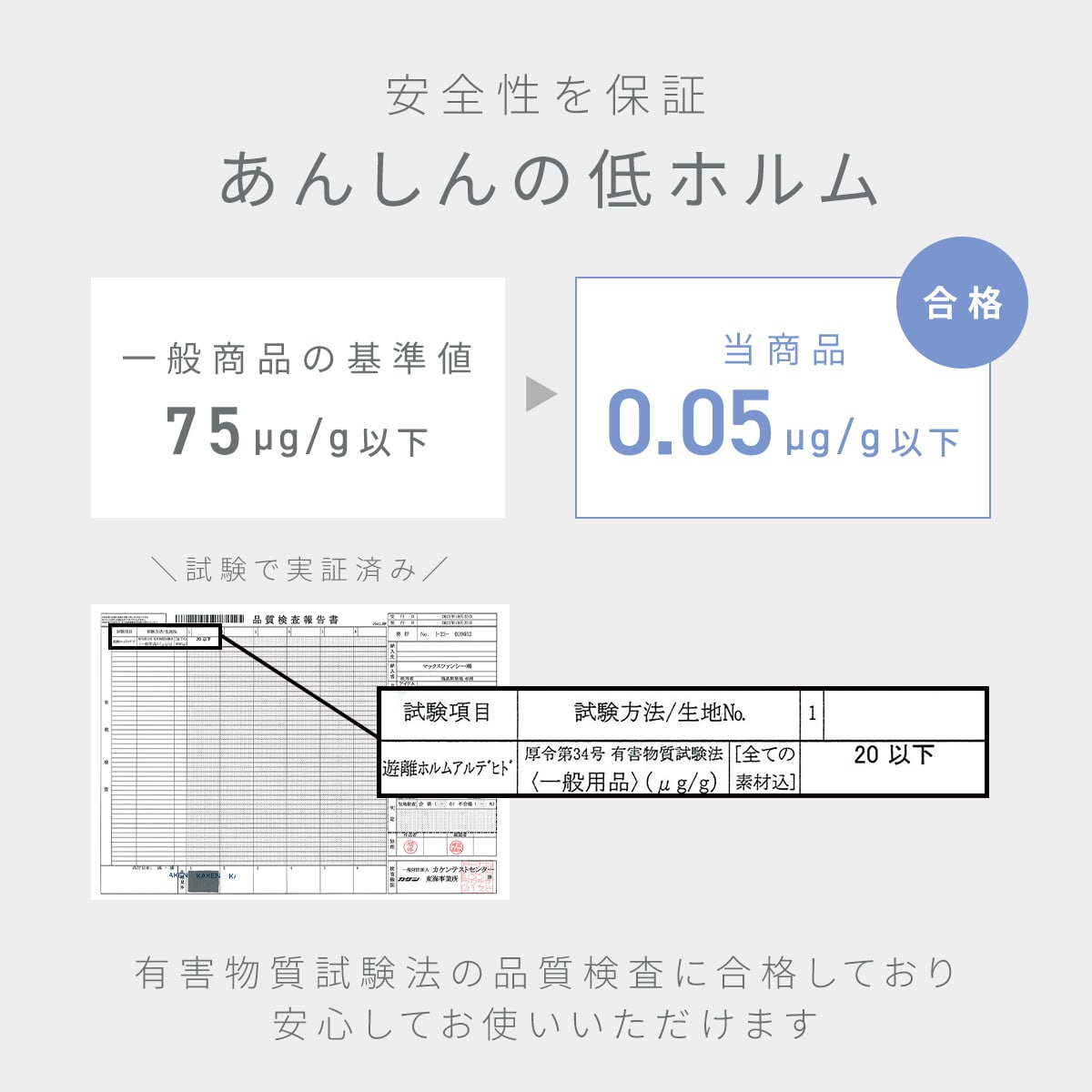 【在庫処分半額！】ベッドパッド ワイドキング 200×200 厚手 洗える ピーチスキン 春 夏 秋 冬 ウォッシャブル オールシーズン ベッドパット 敷きパッドならCOYOLI 18945