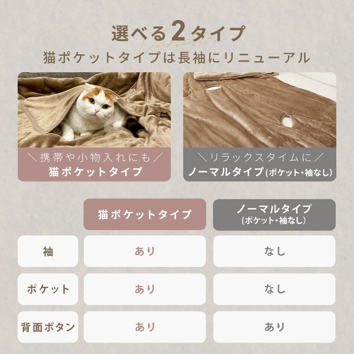 着る毛布 シングル 150×210 かわいい 猫ポケット付 袖あり 袖なし 大判 レディース 毛布 洗える あったか ふわふわ おしゃれ フランネル マイクロファイバー 冬用 ピンク グレー ブラウン 75061 秋冬用ケットならCOYOLI