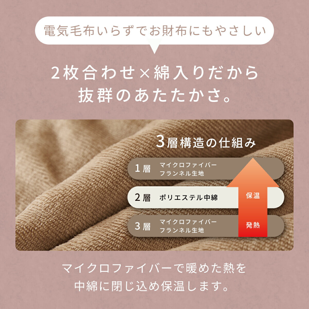 着る毛布 シングル 150×210 かわいい 猫ポケット付 袖あり 袖なし 大判 レディース 毛布 洗える あったか ふわふわ おしゃれ フランネル マイクロファイバー 冬用 ピンク グレー ブラウン 75061 秋冬用ケットならCOYOLI
