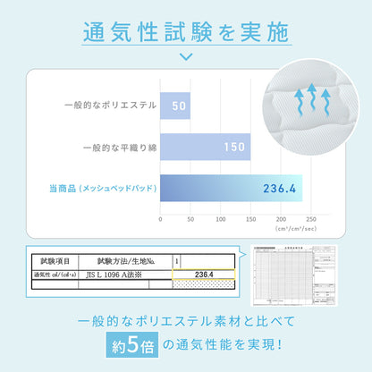 ベッドパッド シングル ワイドキング クイーン セミダブル ダブル 夏用 メッシュ 抗菌 防臭 夏 速乾 洗える 丸洗いOK パッド 汗取り ズレ防止 ゴム付き 低ホルムアルデヒド 人気 おすすめ ホワイト 28545 敷きパッドならCOYOLI