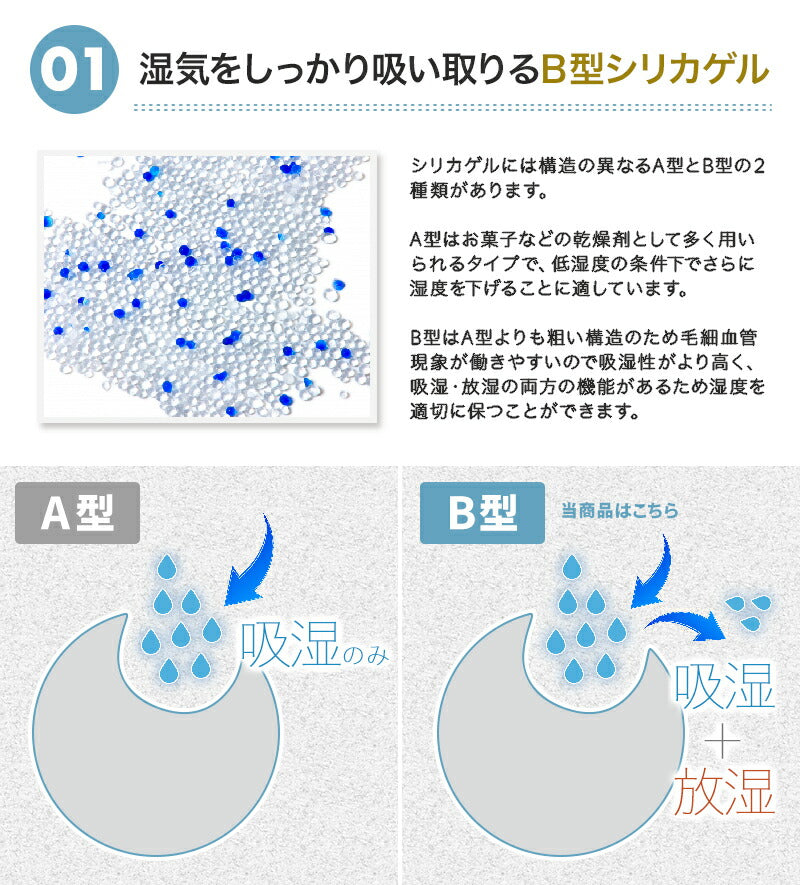 除湿シート ワイドキング 190×180 除湿マット 湿気取りマット 布団 寝具用 湿気対策 29976