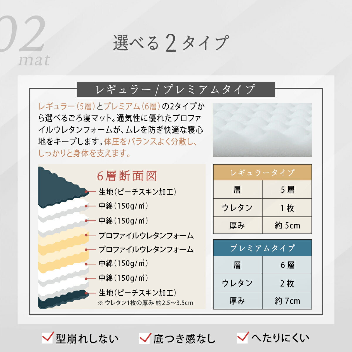 ごろ寝カバー カバーのみ マットセット 70×120 70×150 70×180 レザー調 おしゃれ 防水加工 低反発ウレタン 春 夏 秋 冬 ブラウン ブラウン イエロー ホワイト グレー 34711 ごろ寝ならCOYOLI