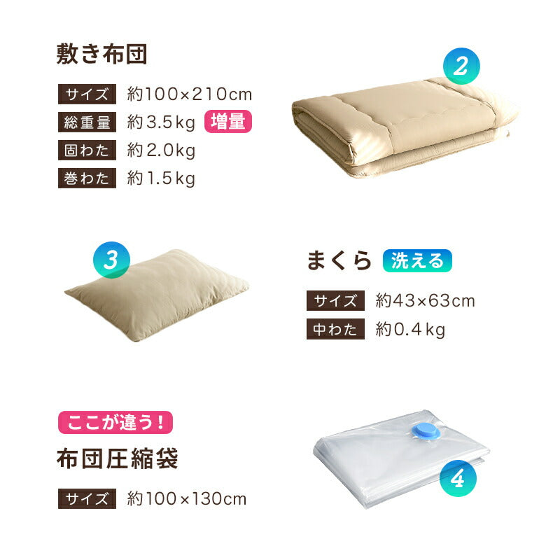 布団セット 4点 シングルロング 洗える 抗菌防臭 収納しやすい圧縮袋付き 選べる カバー防カビ 掛け布団 敷き布団 枕 布団圧縮袋 新生活 ほこりのでにくい寝具セット オールシーズン ベージュ お手軽 単身赴任 378679