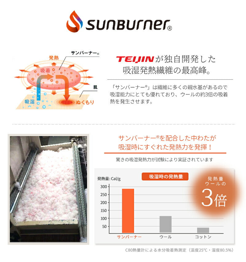 【在庫処分価格 50%OFF】 軽くてあったか 掛け布団 掛けふとん 洗える シングル ダブル 布団 S D 冬 抗菌 暖かい 掛布団 冬用毛布 保温 サンバーナー 吸湿発熱 消臭 静電気防止 吸水速乾 39572