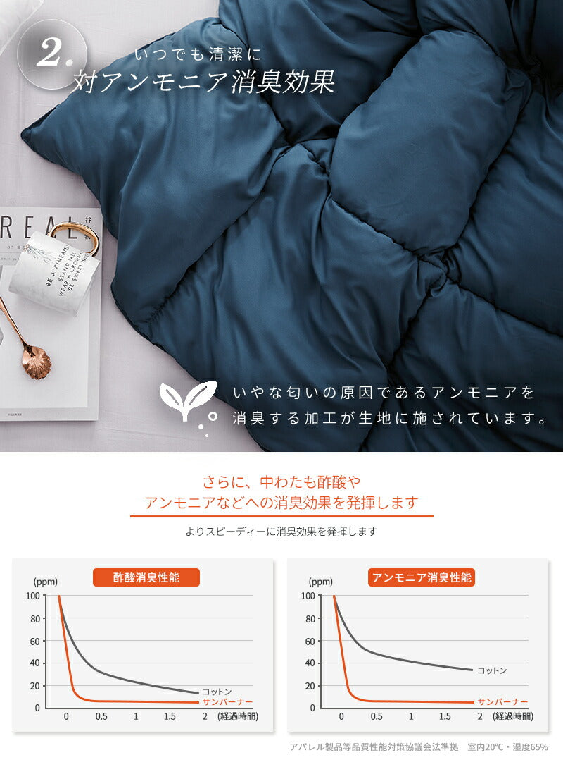 【在庫処分価格 50%OFF】 軽くてあったか 掛け布団 掛けふとん 洗える シングル ダブル 布団 S D 冬 抗菌 暖かい 掛布団 冬用毛布 保温 サンバーナー 吸湿発熱 消臭 静電気防止 吸水速乾 39572