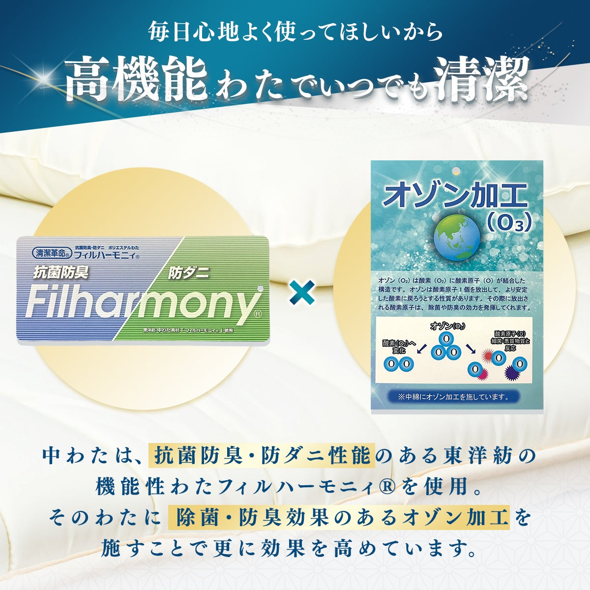 【メーカー直送品】【匠×絢】 お手軽 日本製 布団セット 3点セット  シングルロング セミダブルロング ダブルロング 掛け布団 体圧分散 軽量 敷き布団 枕 防ダニ 抗菌防臭 洗える 来客用 あったか マットレス不要 寝具セット 蒲郡布団 3TASL OSK 新生活 春夏 新生活応援