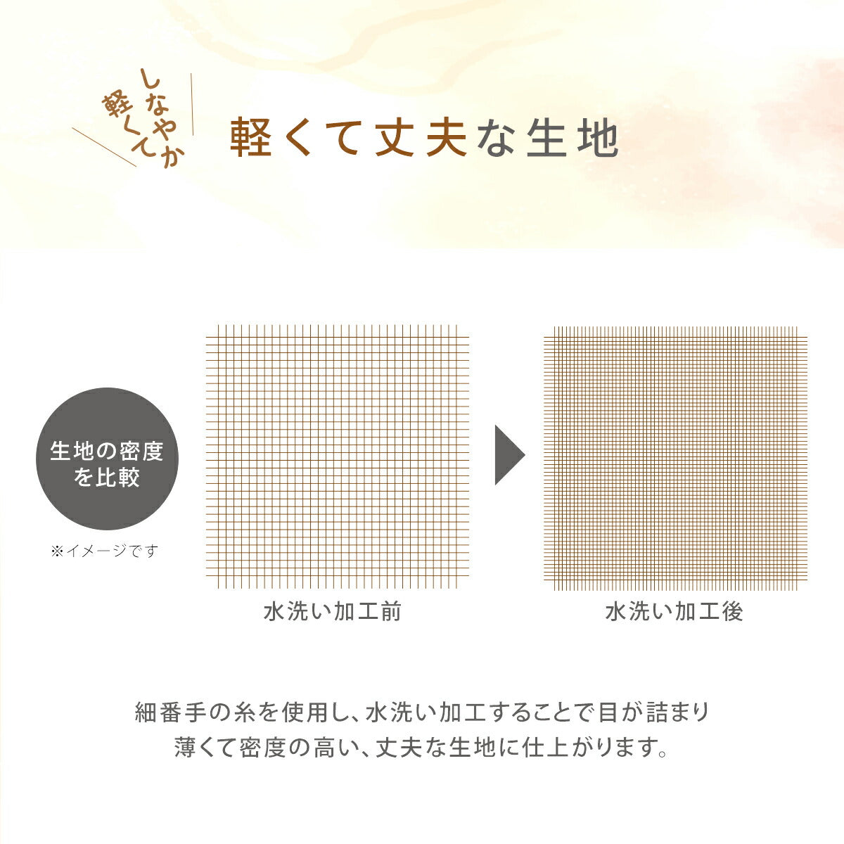 枕カバー 43×63 35×50 43 63 春 夏 秋 冬 ピーチスキン 水洗い加工 ファスナー式 洗濯機OK 洗える アイボリー ホワイト グレー ピンク ブルー グリーン ベージュ ブラウン パステルカラー [M便 1/2] 429351 枕カバーならCOYOLI