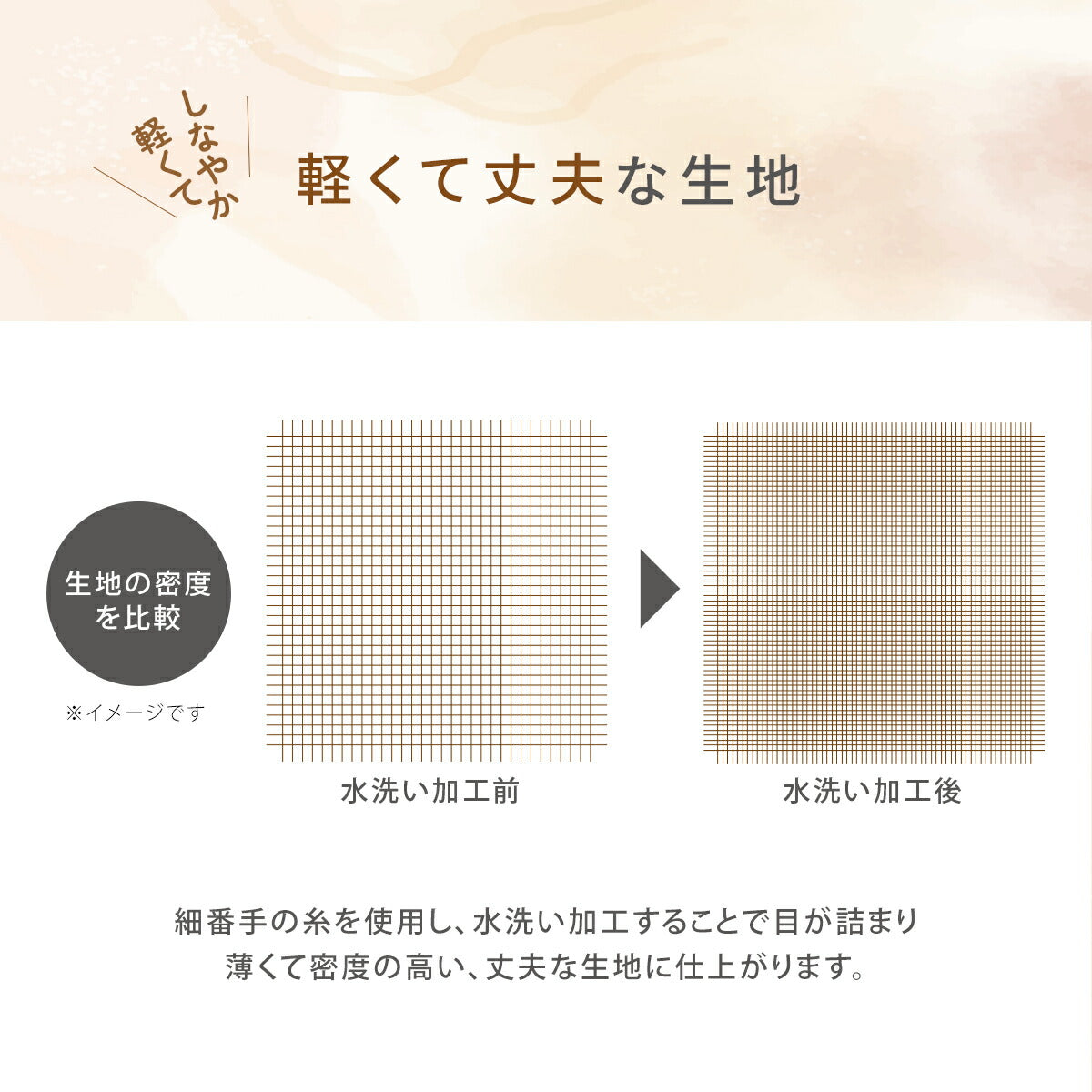 敷き布団カバー シングル シングルロング ダブルロング パステルカラー 布団カバー シーツ シンプル 水洗い加工 お手入れ簡単 かわいい パステルカラー おしゃれ 全開ファスナー 新生活 オールシーズン 無地 [M便 1/1] 429532