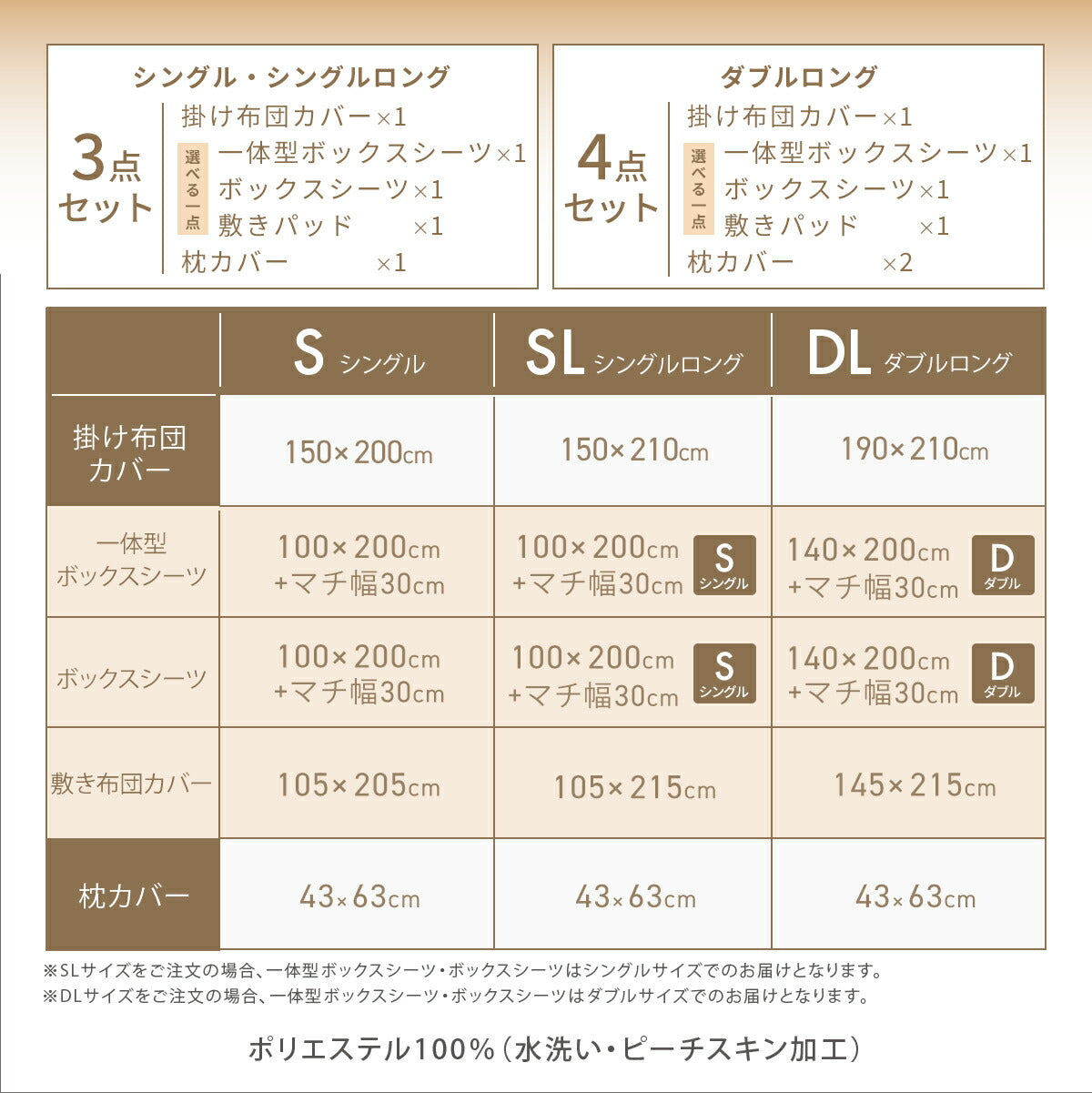 布団カバー 3点セット 4点 シングル シングルロング ダブルロング 水洗い加工 和式 洋式 掛け布団カバー ボックスシーツ boxシーツ 敷き布団カバー 枕カバー 43×63 ベッド シーツ マットレスカバー ピーチスキン加工 6ヶ所紐付き 全開ファスナー 429539