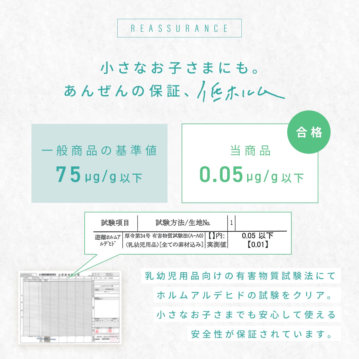 【楽天1位】 ボックスシーツ boxシーツ シングル セミダブル ダブル クイーン ワイドキング 冷感 夏用 春 抗菌 防臭 タオル生地 洗える  グレー ピンク イエロー ホワイト ベージュ ブルー 50545 ボックスシーツならCOYOLI 新生活 春夏 新生活応援