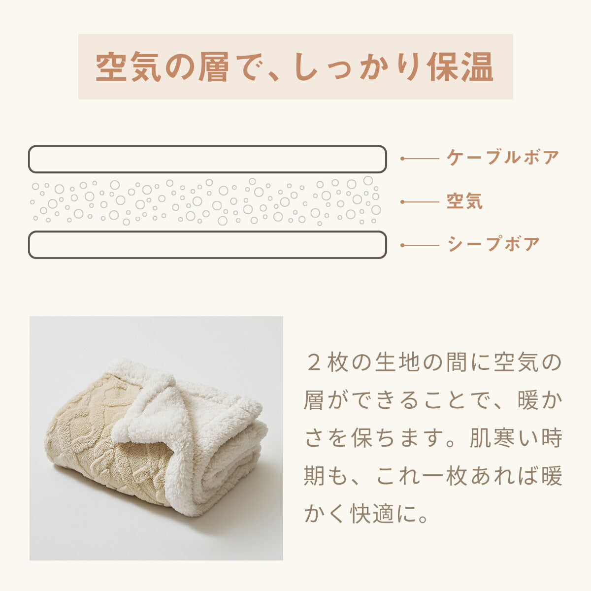 【一部予約】 ひざ掛け ひざかけ 70×100 2枚合わせ 厚手 冬 もこもこ シープボア マイクロファイバー フランネル ボア かわいい ホワイト ベージュ ブラウン グレー 53565 秋冬用ケットならCOYOLI