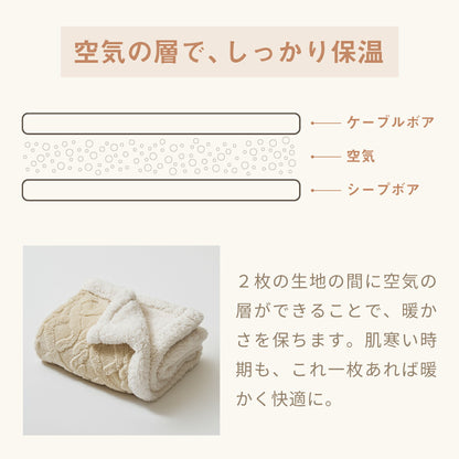 【一部予約】 ひざ掛け ひざかけ 70×100 2枚合わせ 厚手 冬 もこもこ シープボア マイクロファイバー フランネル ボア かわいい ホワイト ベージュ ブラウン グレー 53565 秋冬用ケットならCOYOLI