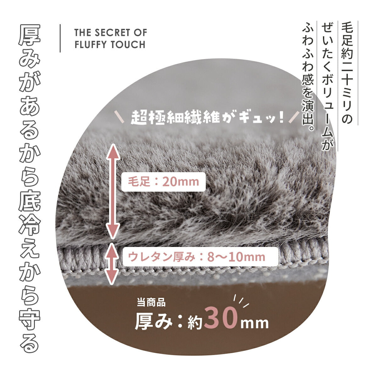 ラグ 90cm 円形 ラビットファー 冬用 あったか おしゃれ かわいい ウレタン 滑り止め付き マイクロファイバー ふわふわ 軽量 ホットカーペット対応 無地 ホワイト ピンク グレー 新生活 57226