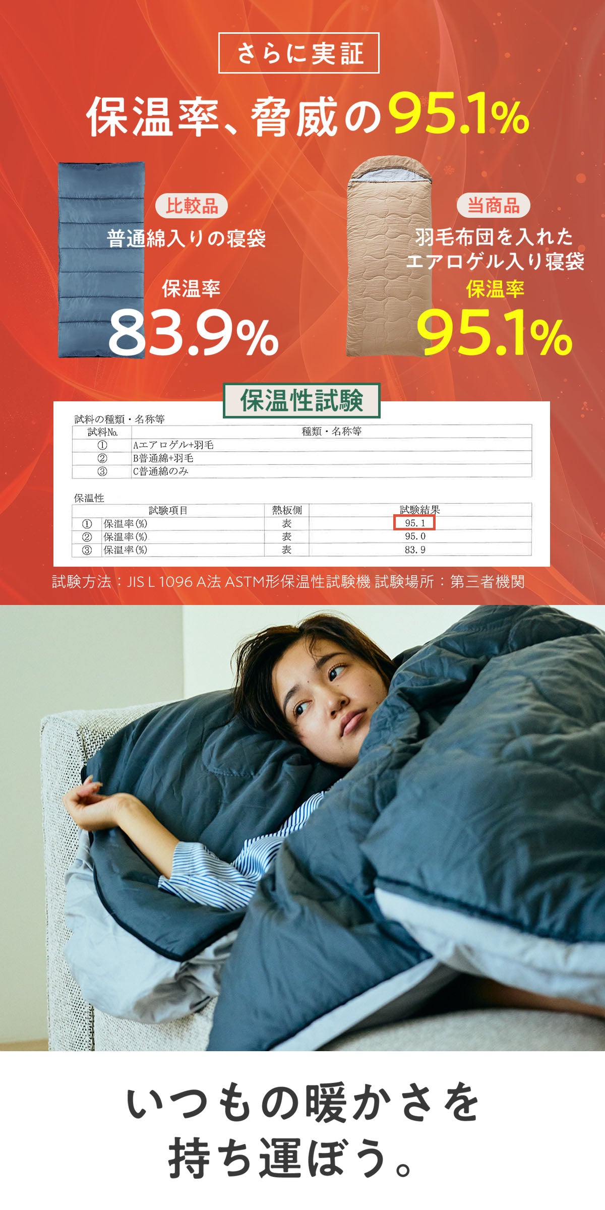 寝袋 80×200 BOU 防災 2way 洗える シュラフ 羽毛布団 掛け布団カバー エアロゲル 撥水加工 ピーチスキン加工 オールシーズン 寝具 来客用 備えない防災 日常使い コンパクト 車中泊 アウトドア ベージュ グレー キャンプ bou