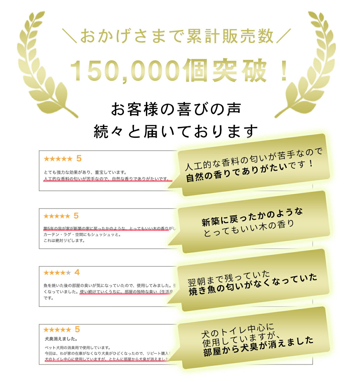 ふわり森のかほり 消臭スプレー 300ml 選べる2種の香りセット 消臭  天然成分 ヒノキ おしゃれ トイレ 靴 木材 ペット キッチン 玄関 ひのき 化学成分不使用 車 2pC45381