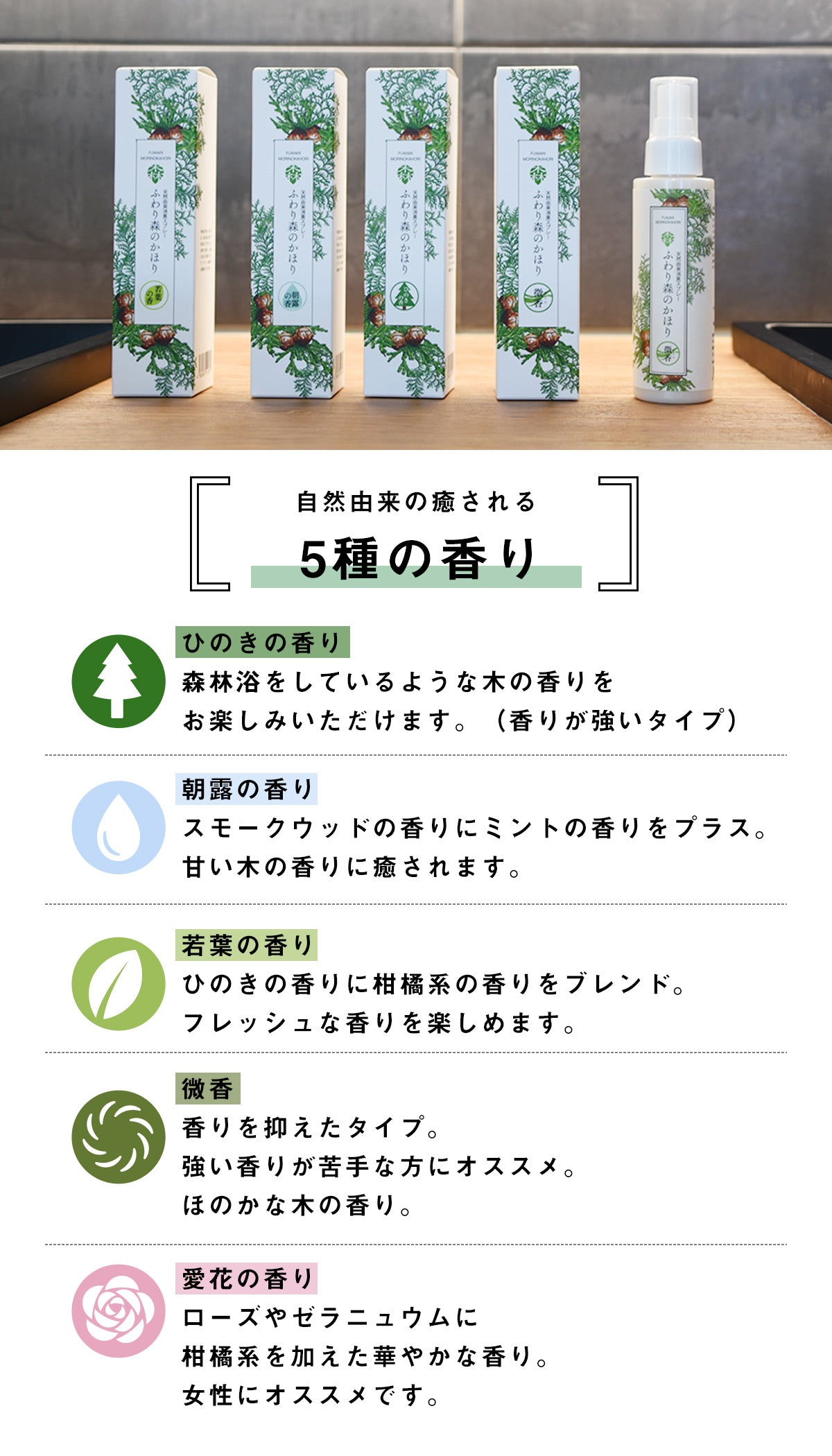 ふわり森のかほり 消臭スプレー 15ml 全種の香りセット 消臭  天然成分 ヒノキ おしゃれ トイレ 靴 木材 ペット キッチン 玄関 ひのき 化学成分不使用 車 [M便 1/30] 5pC45181