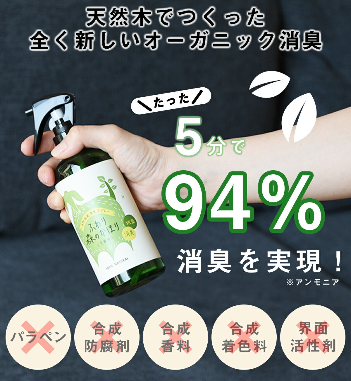 ペット用 ふわり森のかほり 消臭スプレー 300ml 選べる2種セット 消臭 犬用 猫用 天然成分 ヒノキ おしゃれ トイレ ゲージ ベッド ペット  消臭木 ひのき 芳香剤 化学成分不使用 車 無添加 2pC45681