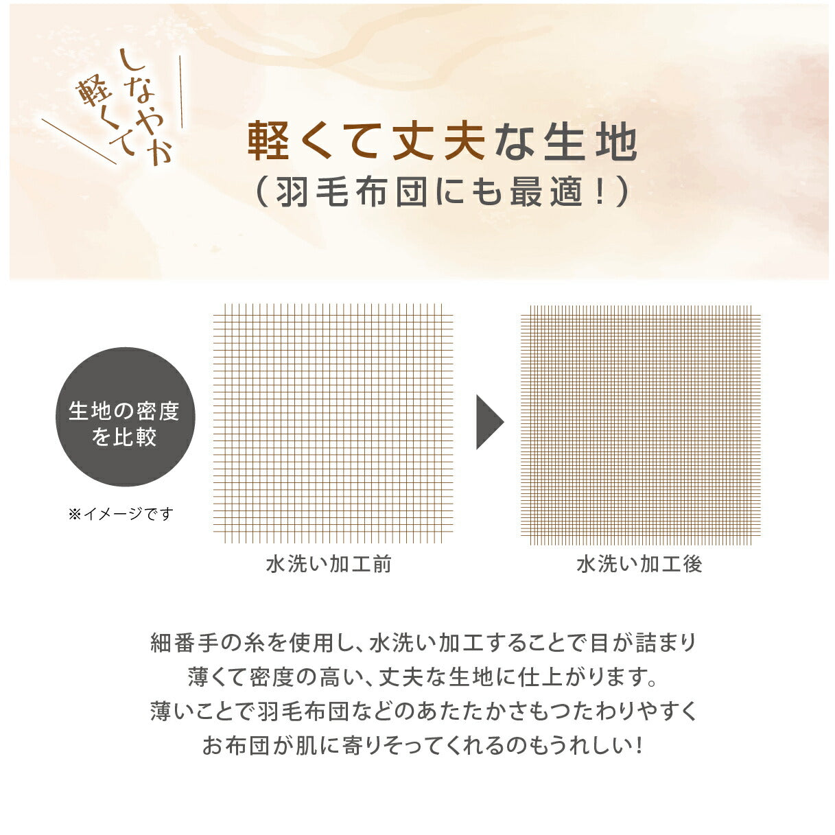 掛け布団カバー シングル シングルロング ダブルロング パステルカラー 水洗い加工 布団カバー 新生活 無地 オールシーズン 6ヶ所紐付き ピーチスキン加工 パステルカラー 掛け布団カバーならCOYOLI 429531