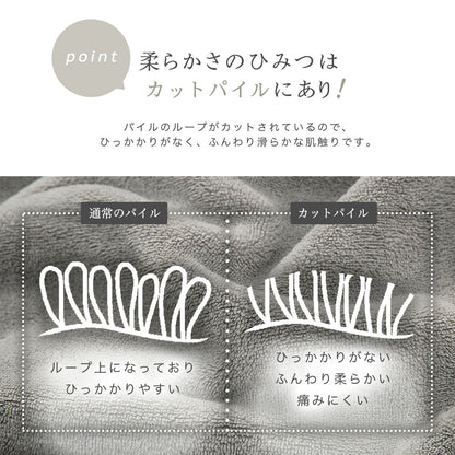バスローブ レディース ワンオペ 吸水 速乾 ママ suuf. マイクロファイバー マタニティ サウナ バスグッズ bathrobe ルームウェア 部屋着 出産祝い ワンピース 湯上がりタオル ガウン ルームウェア おしゃれ 可愛い 大人用 24566