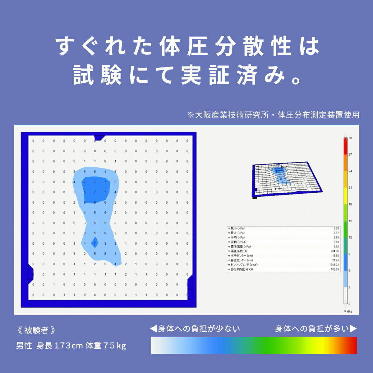 【今だけ枕カバー付き】枕 ゲル枕 KUMO＋ まくら 肩こり いびき 横向き 高さ調整シート 洗える 体圧分散 カバー付き 快眠枕 おすすめ ギフト プレゼント 66357