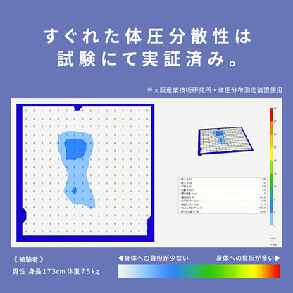 【今だけ枕カバー付き】枕 ゲル枕 KUMO＋ まくら 肩こり いびき 横向き 高さ調整シート 洗える 体圧分散 カバー付き 快眠枕 おすすめ ギフト プレゼント 66357